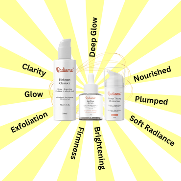 Radiome Glow Generator Trinity Pack