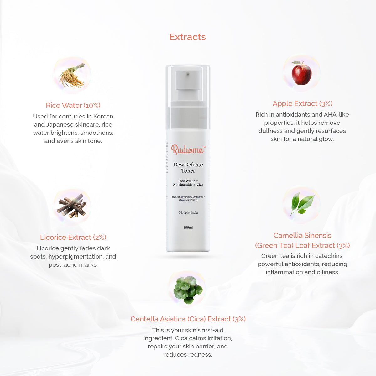 Radiome Moisture Lock Duo