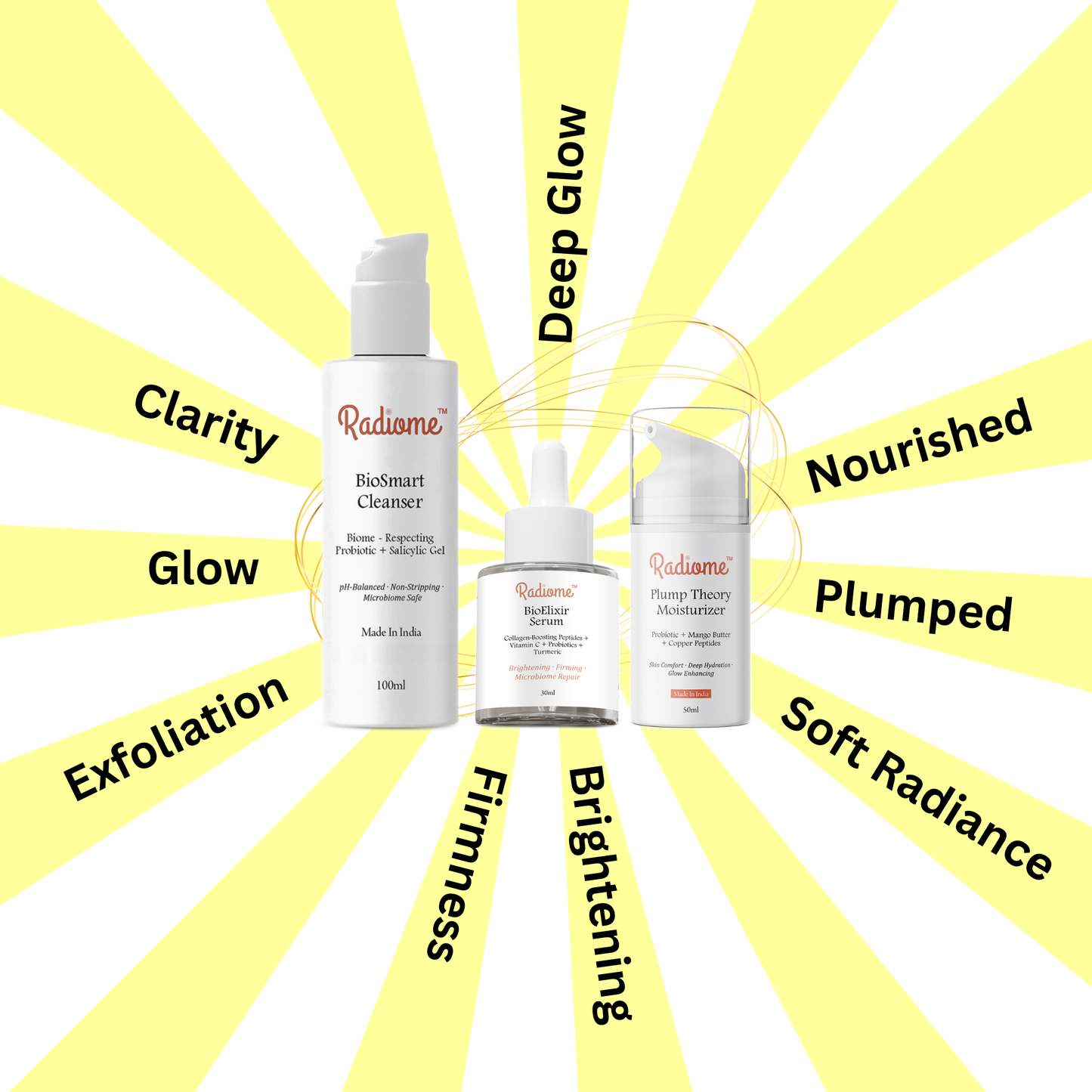 Radiome Glow Generator Trinity Pack