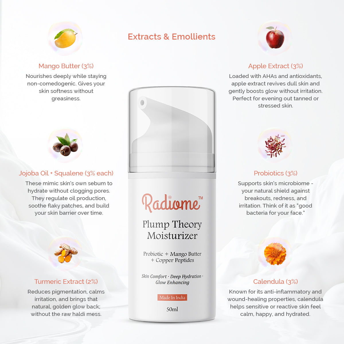 Radiome Moisture Lock Duo