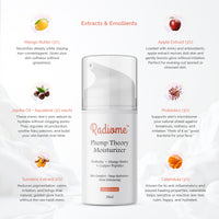 Radiome Moisture Lock Duo