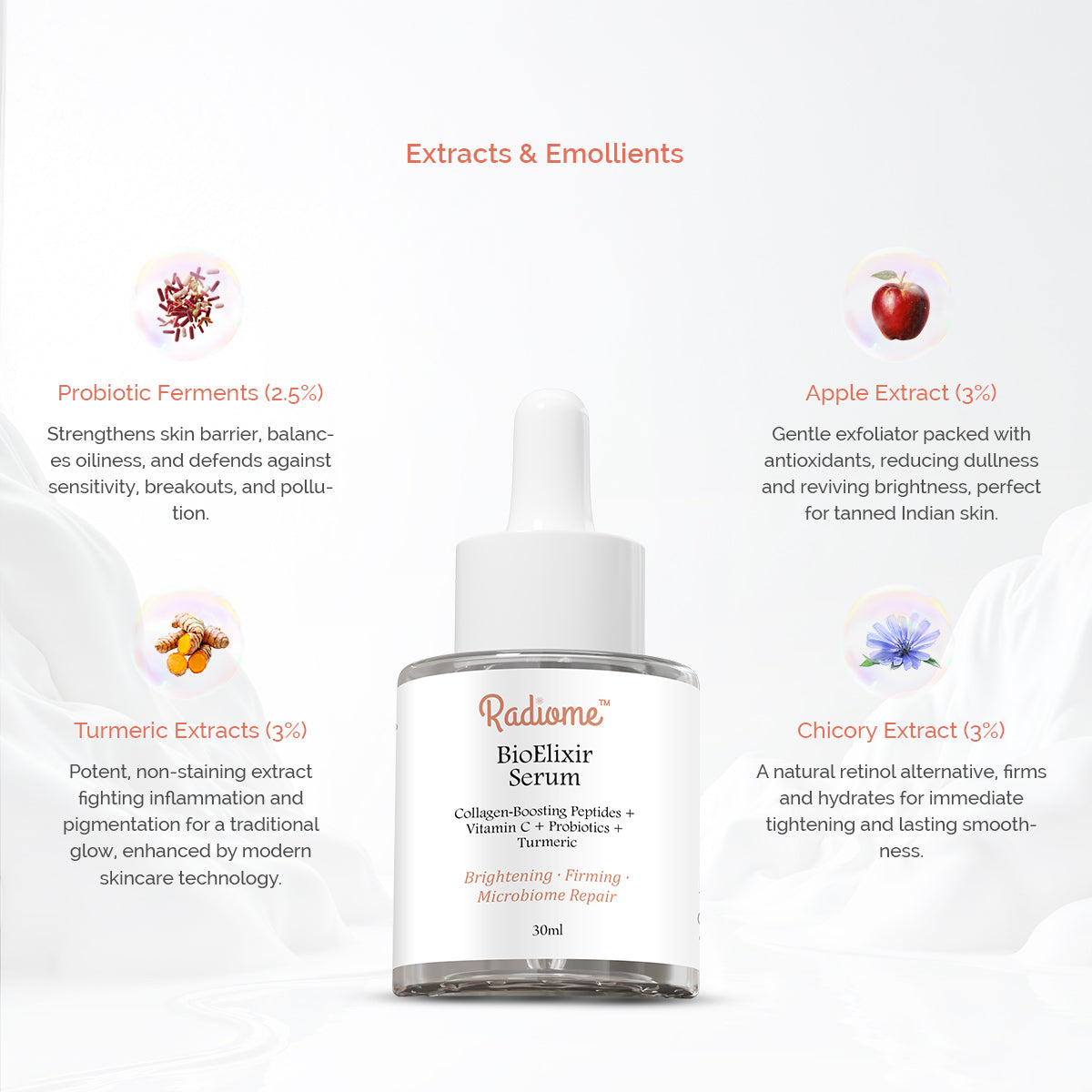 Radiome BioElixir Serum™